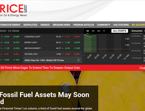 Crude Oil Prices Today
